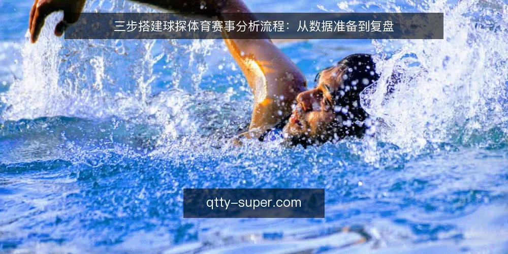 三步搭建球探体育赛事分析流程：从数据准备到复盘 — 准备阶段：明确数据需求与工具清单 配图